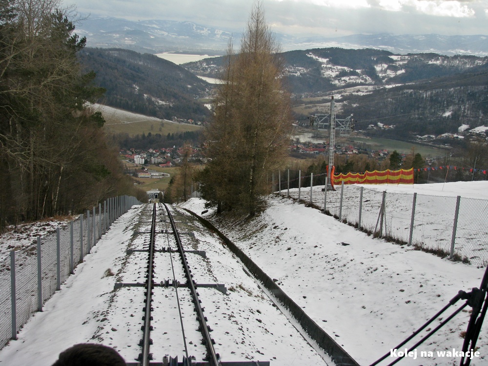 Widok z wagonu kolei linowo-terenowej na Górę Żar zimą – ośnieżone zbocze góry kontrastuje z doliną bez śniegu.
